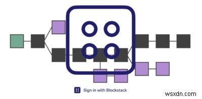 Blockstackは、お気に入りのアプリのプライベートな分散バージョンを提供します 