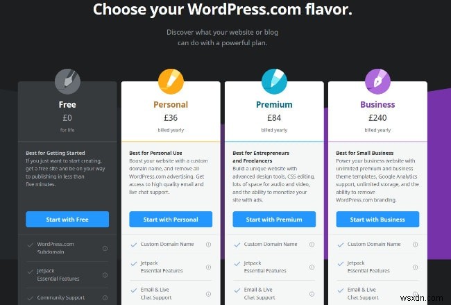WordPress.comとWordPress.org：違いは何ですか？どちらを使用する必要がありますか？ 