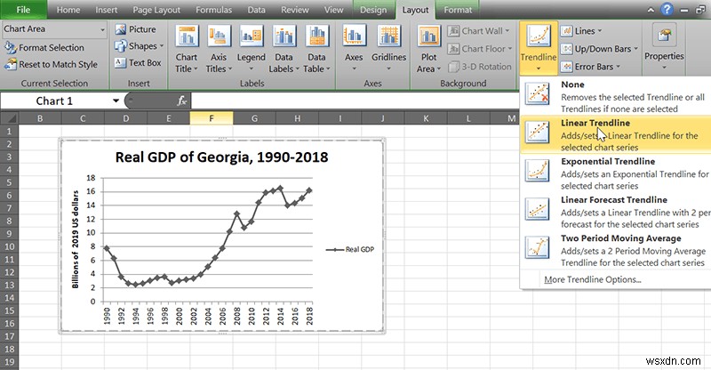 MicrosoftExcelにトレンドラインを挿入する方法 