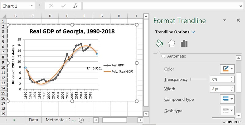 MicrosoftExcelにトレンドラインを挿入する方法 