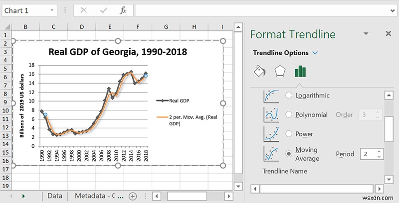 MicrosoftExcelにトレンドラインを挿入する方法 