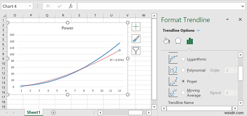 MicrosoftExcelにトレンドラインを挿入する方法 