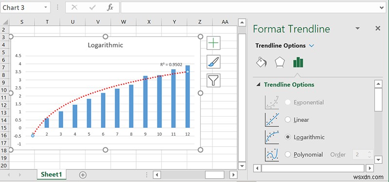 MicrosoftExcelにトレンドラインを挿入する方法 