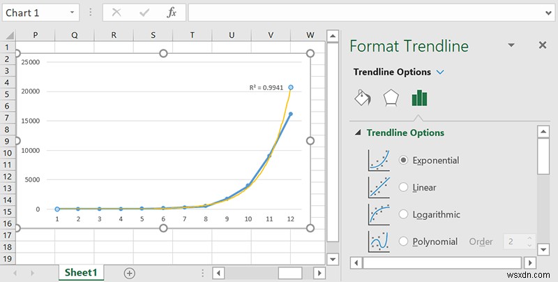 MicrosoftExcelにトレンドラインを挿入する方法 