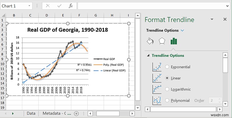 MicrosoftExcelにトレンドラインを挿入する方法 