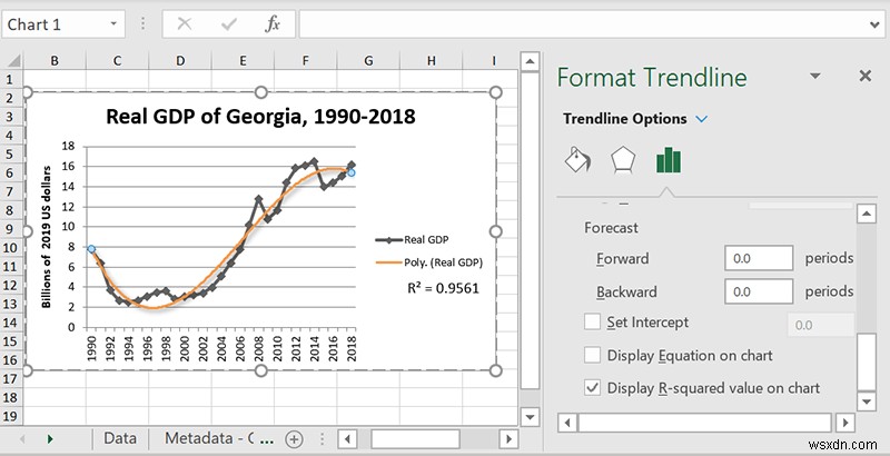 MicrosoftExcelにトレンドラインを挿入する方法 