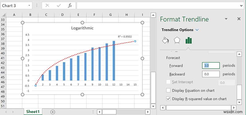 MicrosoftExcelにトレンドラインを挿入する方法 