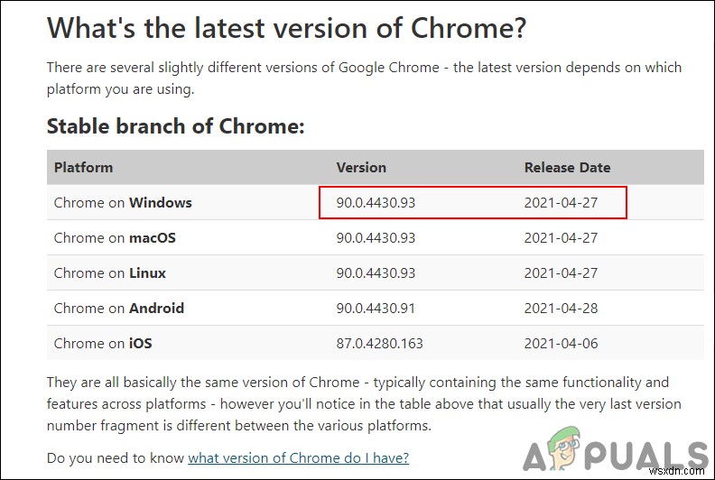 GoogleChromeのバージョンとChromeが最後に更新された時刻を確認してください 