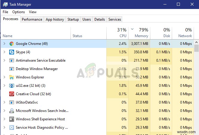 修正：メモリの使用量が多すぎるGoogle Chrome 