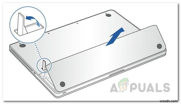 MacのセットアップでスタックしたMacを修正する方法 