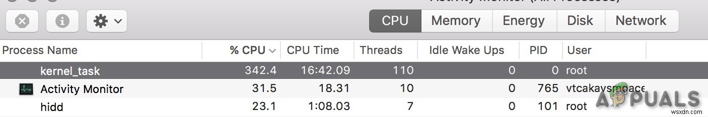 kernel_taskとは何ですか？Macで実行されているのはなぜですか？ 