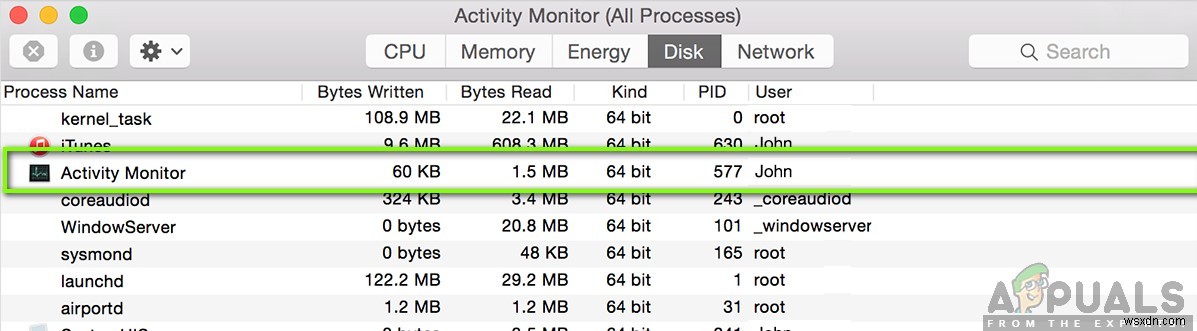 Macがシャットダウンしない問題を修正するにはどうすればよいですか？ 