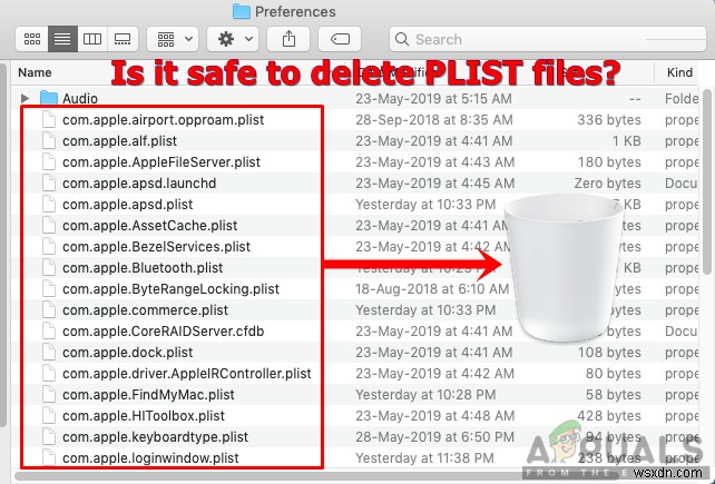 PLISTファイルとは何ですか？それらを削除しても安全ですか？ 