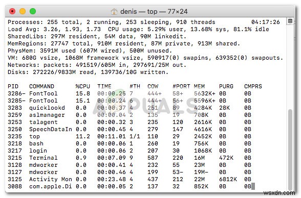 MacでForceQuitコマンドを使用する方法 