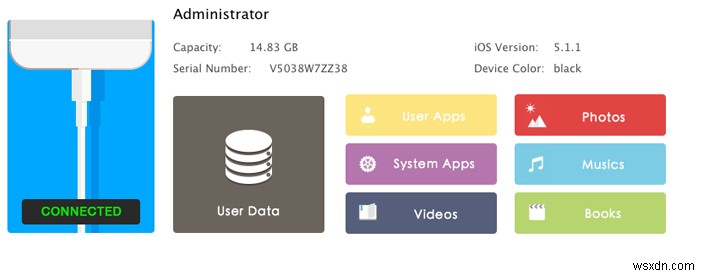 iPhoneのキャッシュとデータをクリアする方法 