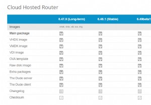Hyper-VサーバーにMikroTikCloudHosterRouterOSをインストールします 