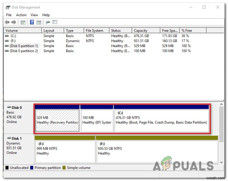 Windows 10でノートンパワーイレイザーエラーコード0x80045001を修正する方法は？ 