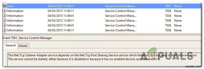 [修正]「NET.TCPポート共有サービス」の開始に失敗しました 