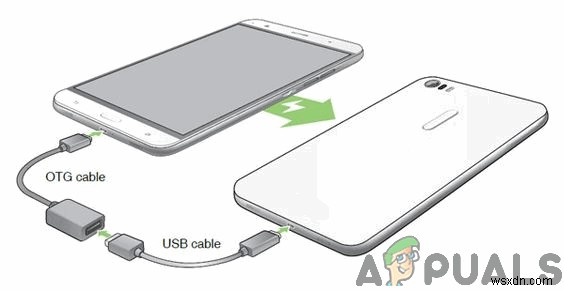 逆充電：携帯電話を即席のパワーバンクとして使用する方法 