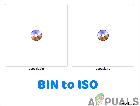 BINをISOに変換する方法は？ 