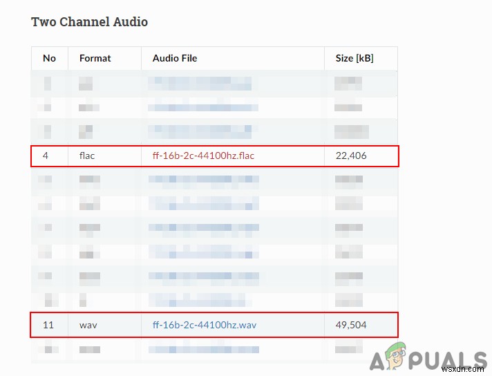 FLACとWAVのファイル形式の違いは何ですか？ 