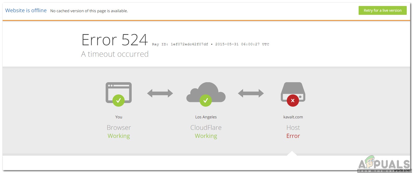 Cloudflareサーバーで「エラー524」を修正するにはどうすればよいですか？ 