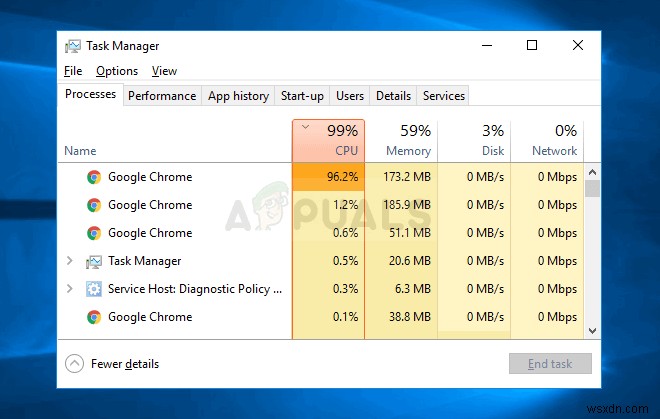 WindowsでGoogleChromeの高いCPU使用率を修正するにはどうすればよいですか？ 