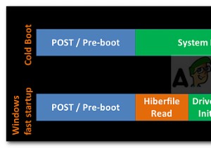 修正：Windowsが高速起動エラー0xC00000D4に失敗しました 