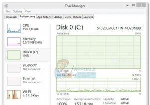 DataStore.edbとは何ですか？なぜPCの速度が低下するのですか？ 