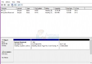 Windows 10でC：\ドライブを拡張する方法 