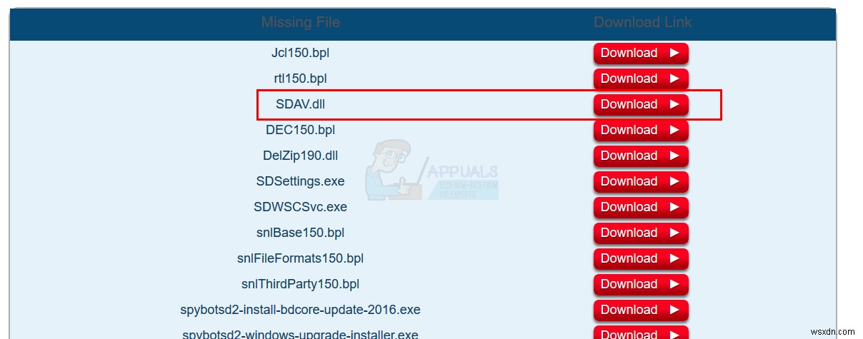 修正：BitDefender脅威スキャナーで問題が発生しました 