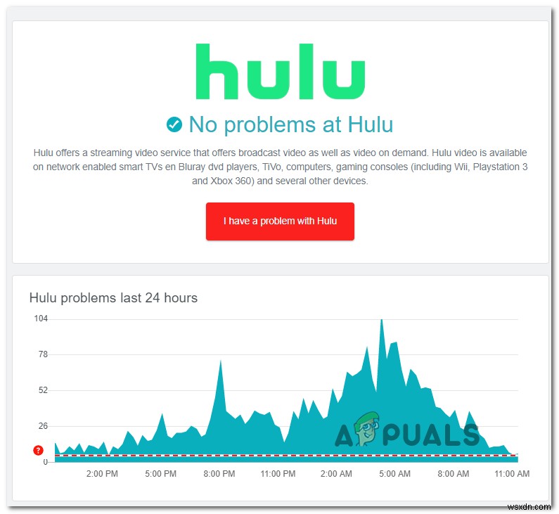 Huluエラーコード「BYA-500-002」を修正 