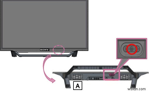 「お使いのテレビはこのプログラムのコンテンツ保護をサポートしていません」というエラーを修正する方法 