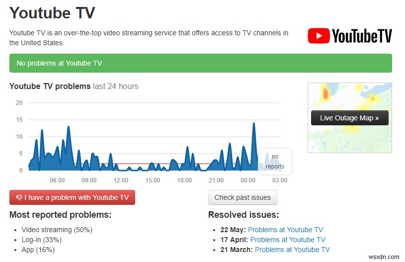 YouTube TVが機能していませんか？これらの修正を試してください 