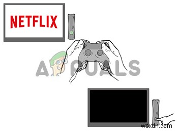 修正：NetflixエラーコードUI-113 