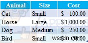 ExcelからOutlookにデータをコピーする方法 