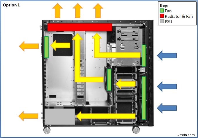 ゲーミングPCのポジティブエアフローを最適化および維持する方法 