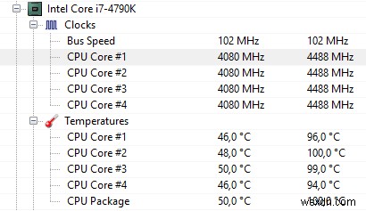 新しく構築されたゲーミングPCのファン速度を制御する方法 