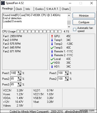 新しく構築されたゲーミングPCのファン速度を制御する方法 