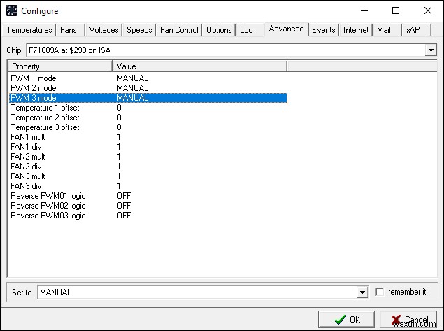 新しく構築されたゲーミングPCのファン速度を制御する方法 