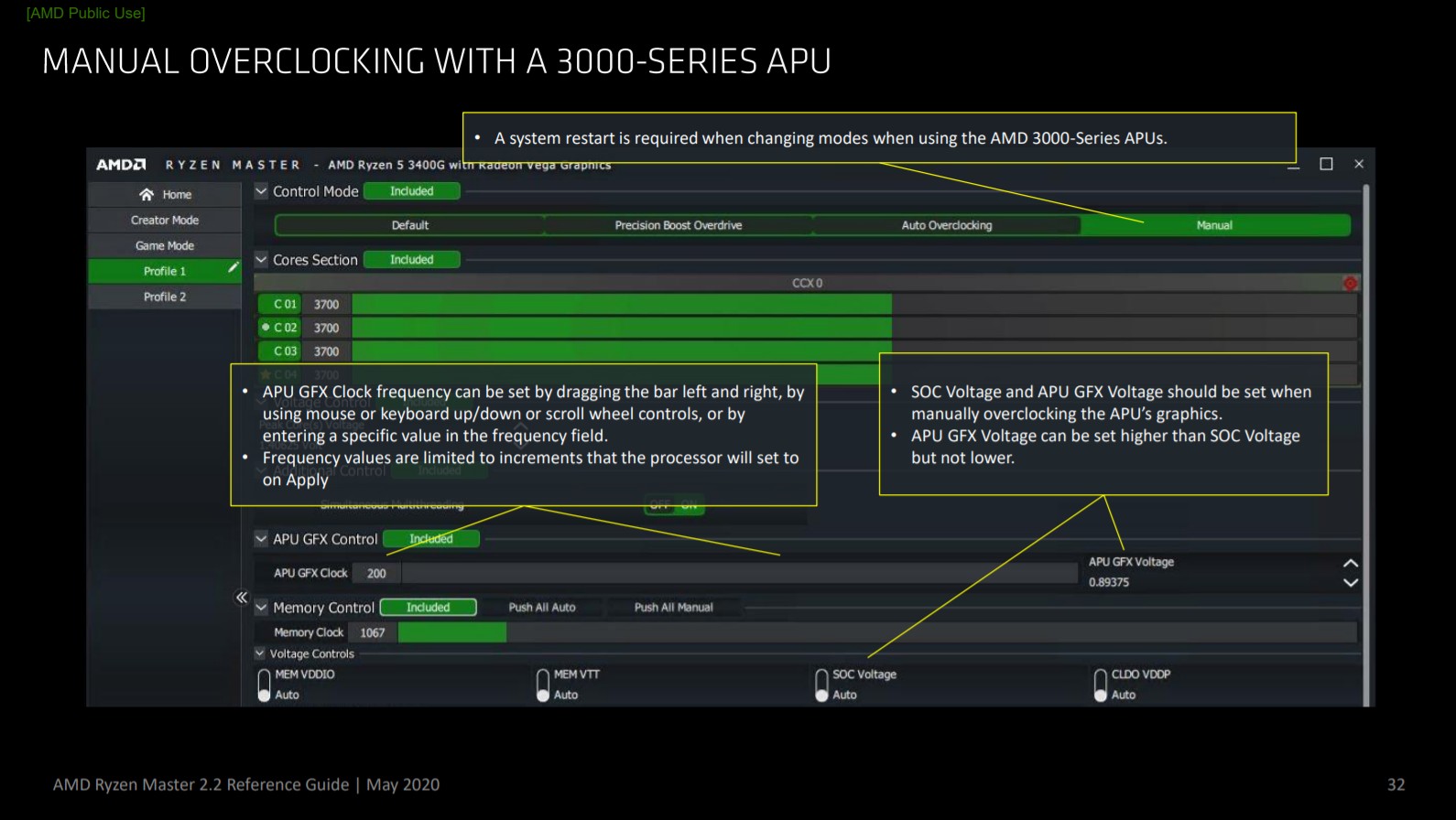 AMDのRyzenMaster2.2（2020年5月版）を使用してCPUをオーバークロックする方法 