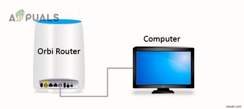 Orbiルーターが白色光で点滅するのを修正する方法は？ 