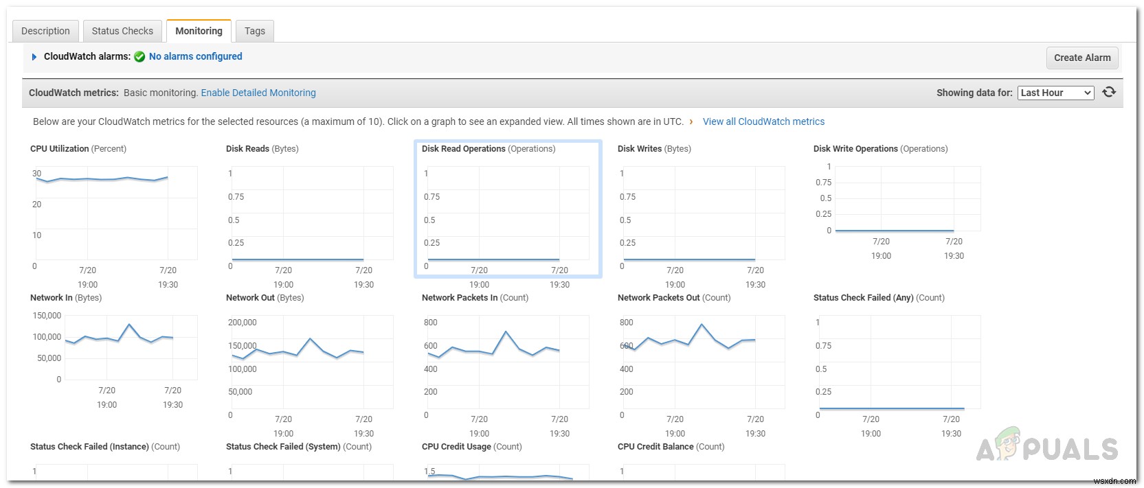 Amazon EC2インスタンスのステータスを監視する方法は？ 