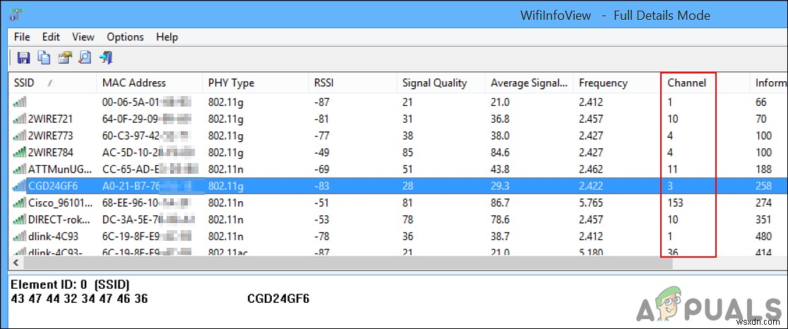 ルーターに最適なWiFiチャネルを見つける方法は？ 