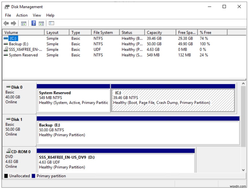 Hyper-V2019でボリュームを縮小および拡張する方法 