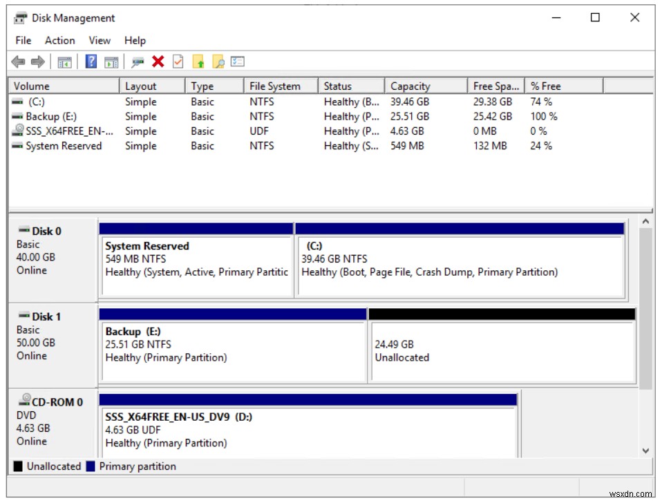 Hyper-V2019でボリュームを縮小および拡張する方法 