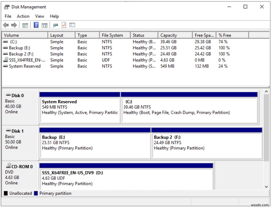 Hyper-V2019でボリュームを縮小および拡張する方法 