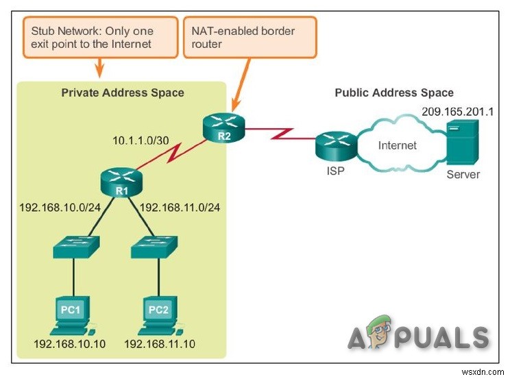 PCでNATタイプを変更するにはどうすればよいですか？ 