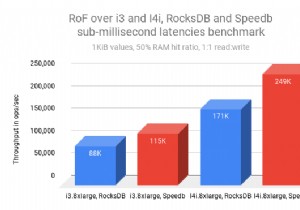 Redis on Flash：新しいデータエンジンとAmazonEC2I4iインスタンスで3.7倍高速になりました 