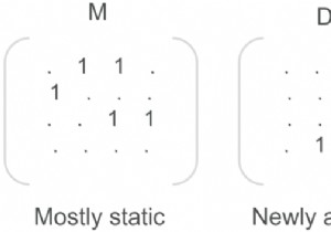 RedisGraph 2.8がリリースされました！ 